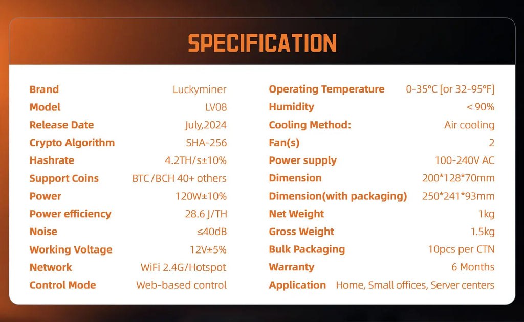 LV08 Bitcoin Miner 4.2TH/S 120W Efficient Miner Bitcoin Miners SHA256 Home Solo Mining Machine